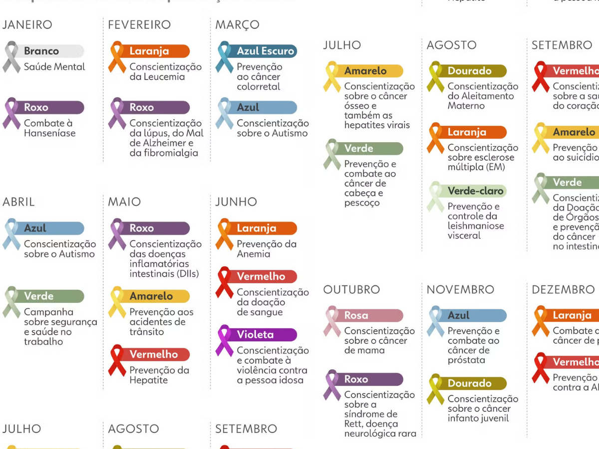 Janeiro Branco e a Paleta da Prevenção: Entenda as Cores que Cuidam da Saúde em Maceió