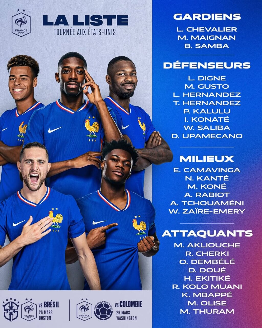 FRANÇA VEM PESADA! MBAPPÉ E DEMBÉLÉ LIDERAM ELENCO QUASE TITULAR CONTRA O BRASIL