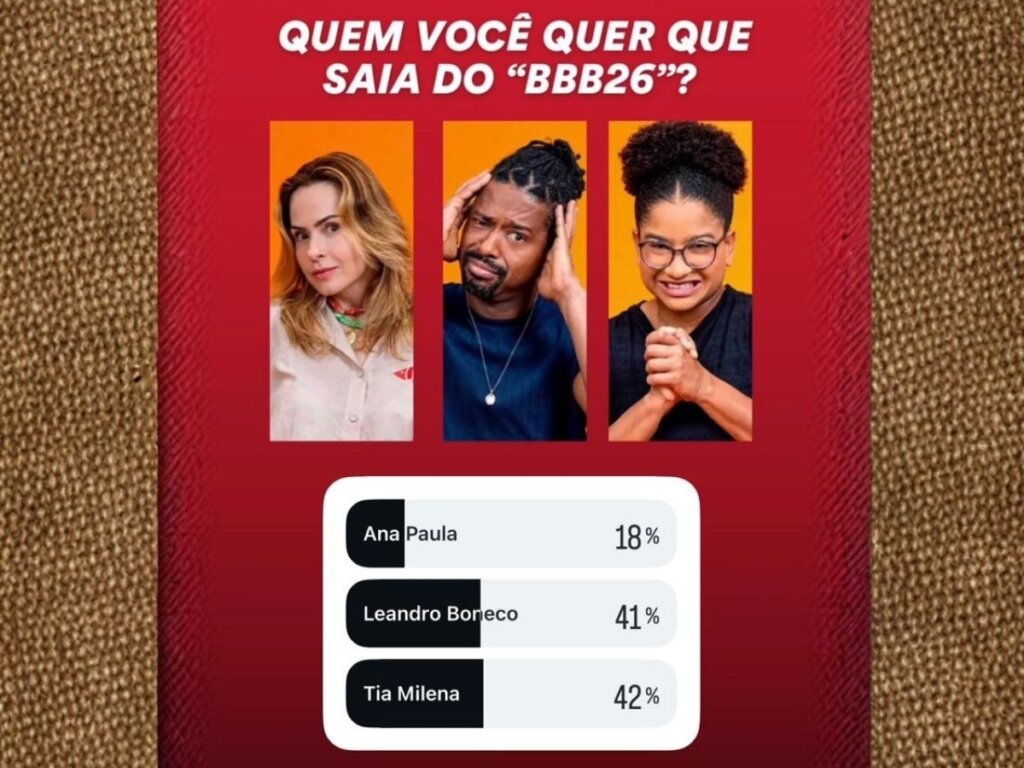 BBB26: Enquete Ferve e Aponta Disputa Insana para o Último Paredão Antes da Final!