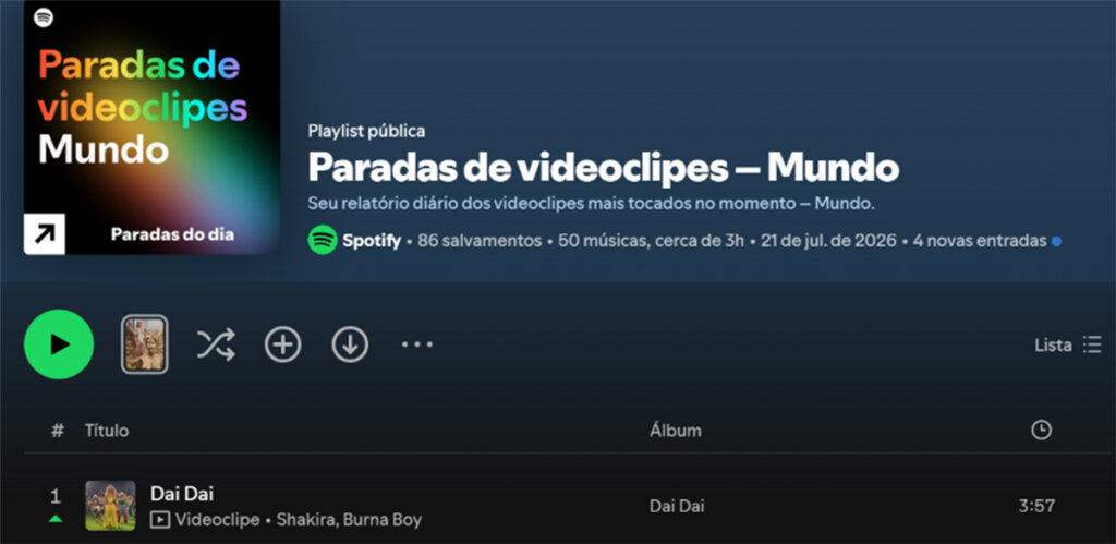 Babado Forte: Spotify Estreia Parada de Clipes com Shakira e BTS no Topo!