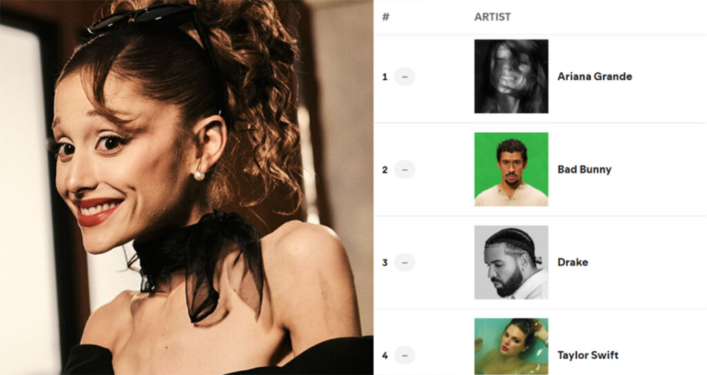 Ariana Grande Lacra e Domina o Mundo da Música!
