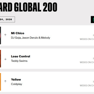 Melody segue voando alto: ‘Mi Chico’ completa um mês na Billboard Global 200!